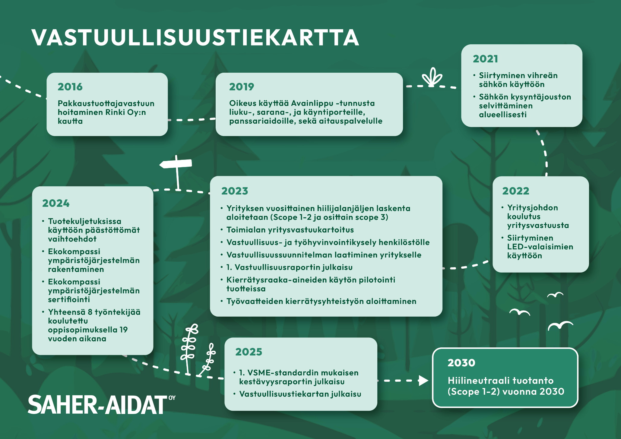 uutiskuva