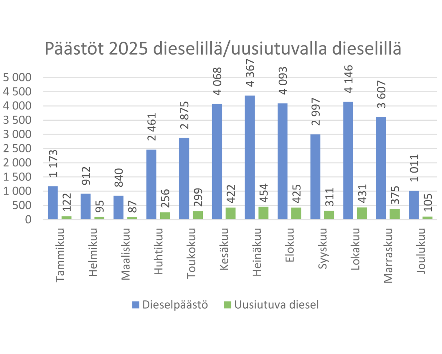 uutiskuva