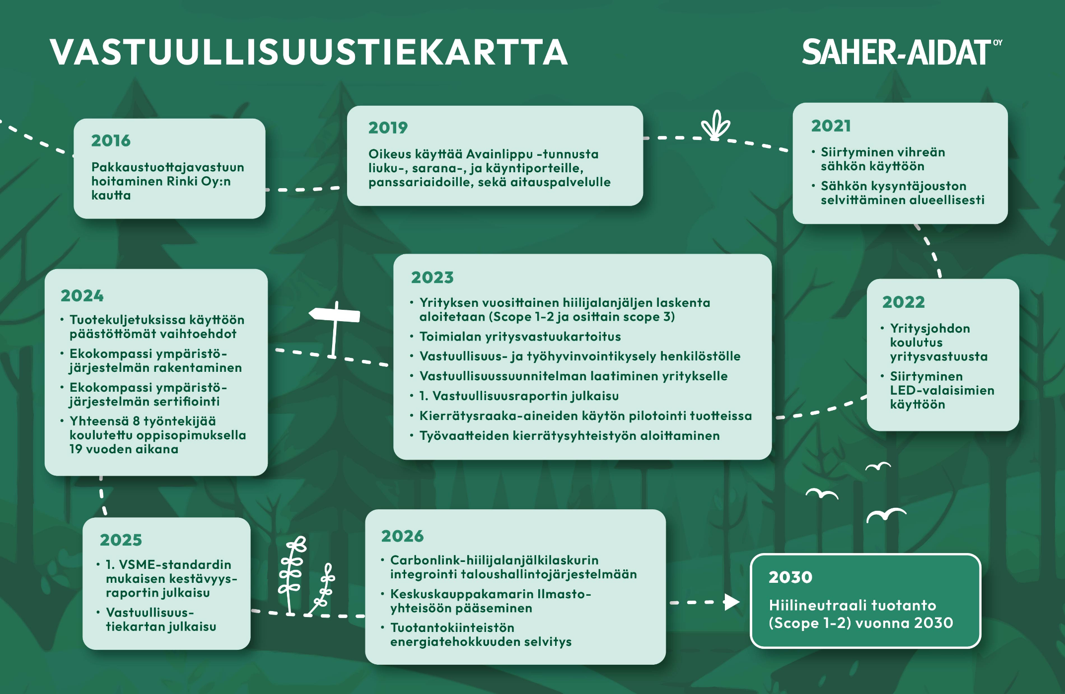 uutiskuva